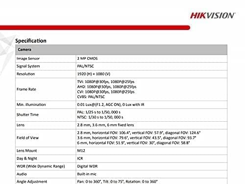 HIKVISION 2MP Dome with inbuilt Mic 1080p