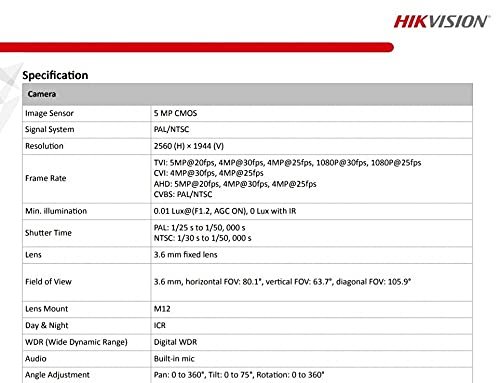 HIKVISION 5 MP Indoor Dome CCTV Camera with inbuilt Audio